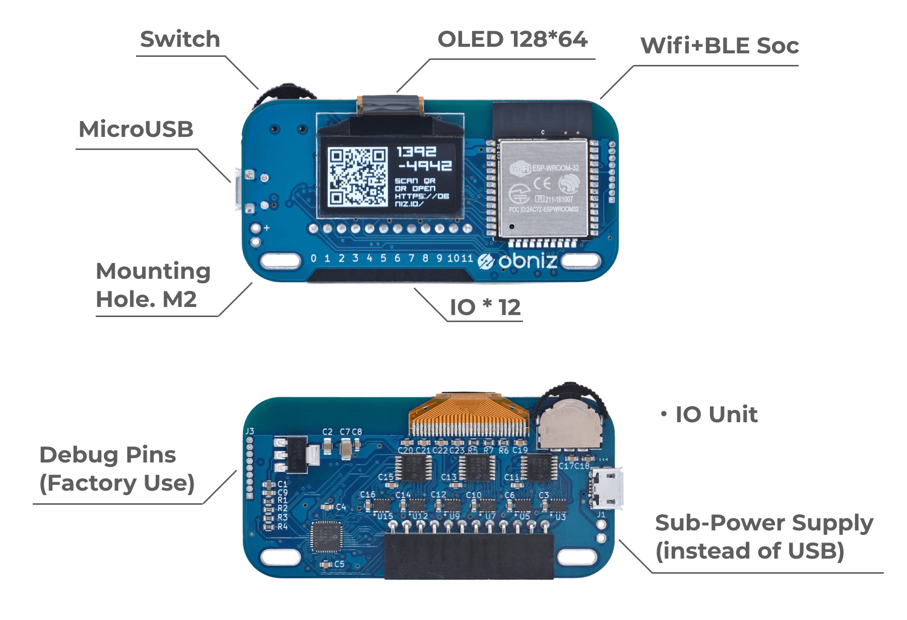 obniz Board