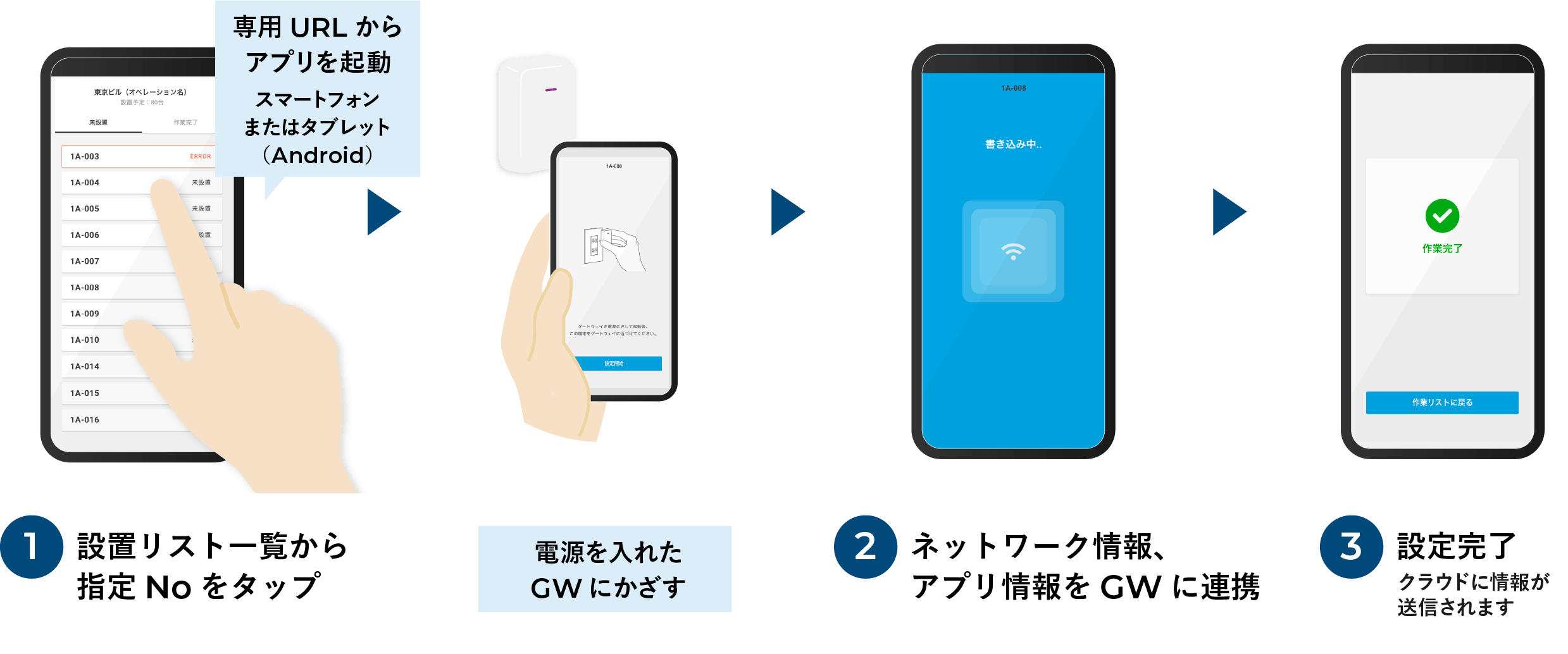 デバイス設定アプリ（設置アプリ）